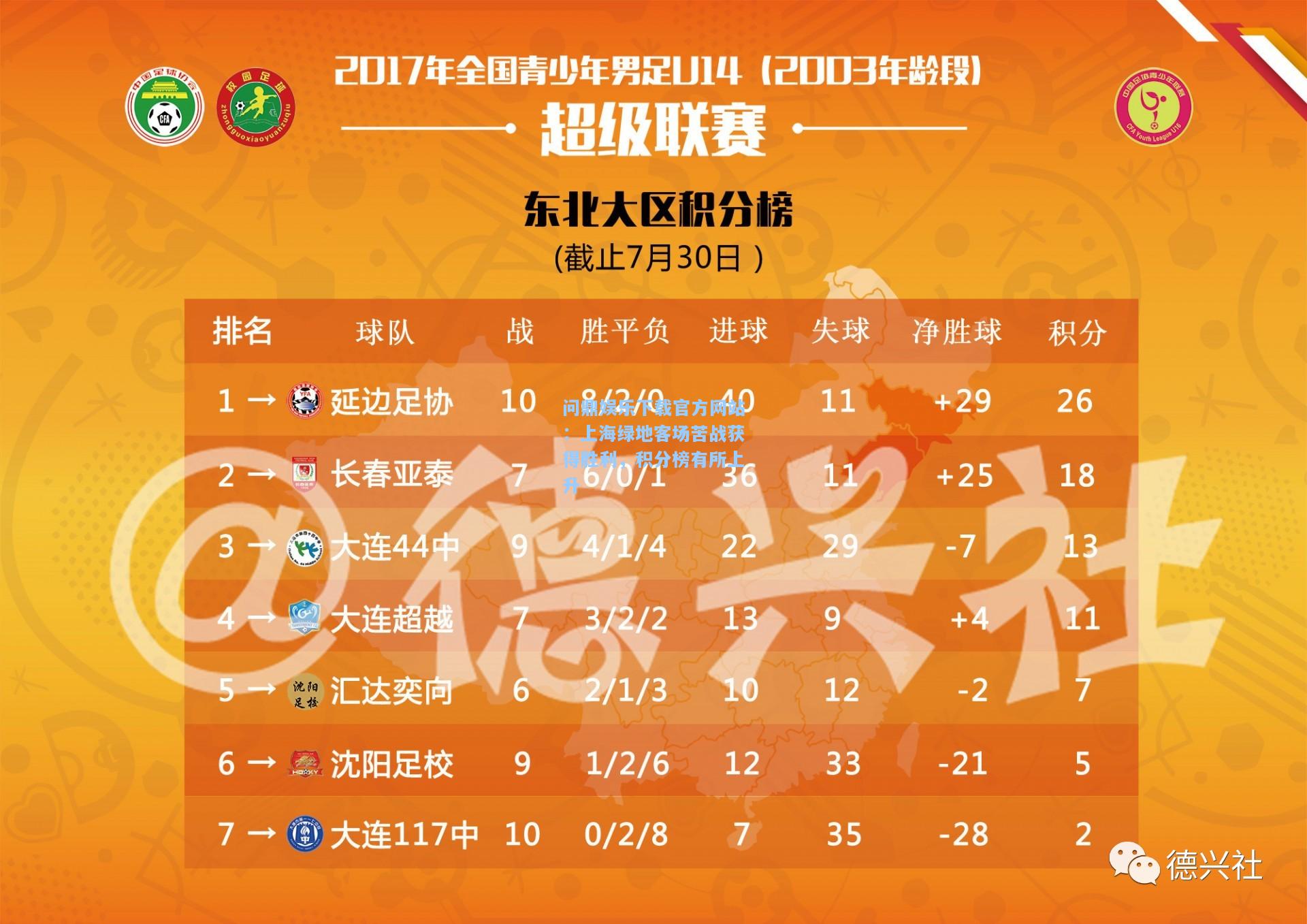 问鼎娱乐下载官方网站：上海绿地客场苦战获得胜利，积分榜有所上升